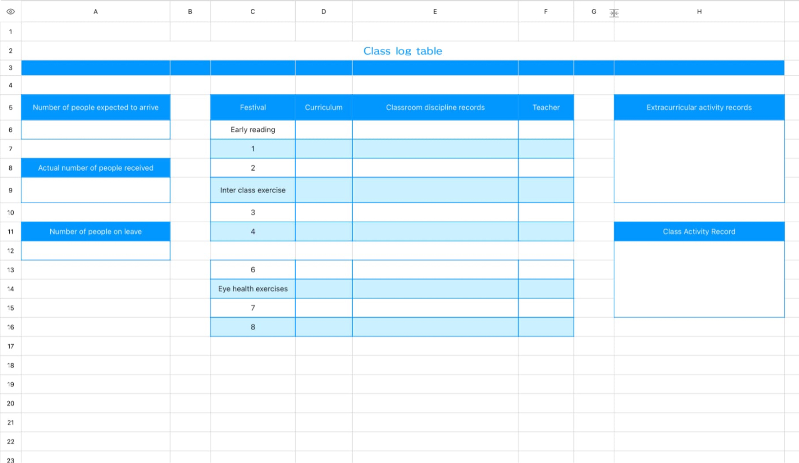 Class log table